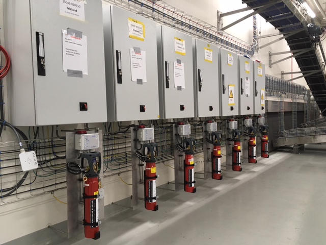 Schakelkast project 3