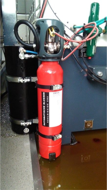 CNC machine, Blussysteem